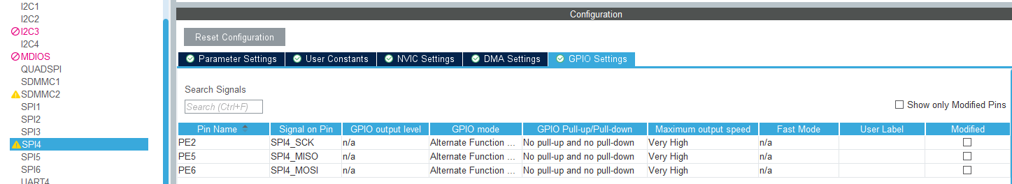 SPI4 GPIO Settings