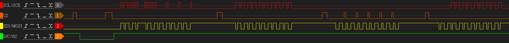 SPI DSLogic